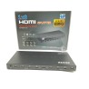 HDMI Splitter 8 Port | 2K 4K Ultra HD Multi-Screen