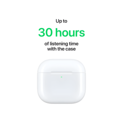 Apple AirPods 4th Generation – Premium Wireless Earbuds | Made in USA Quality