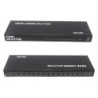 16 Port HDMI Splitter 2K/4K | Multi Display Solution